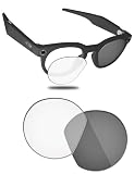 Fiskr Lentes de repuesto no polarizados compatibles con Oakley Meta HSTN OW8002 de 51 mm, resistentes a los impactos y ajuste perfecto, fotocromáticas transparentes a grises